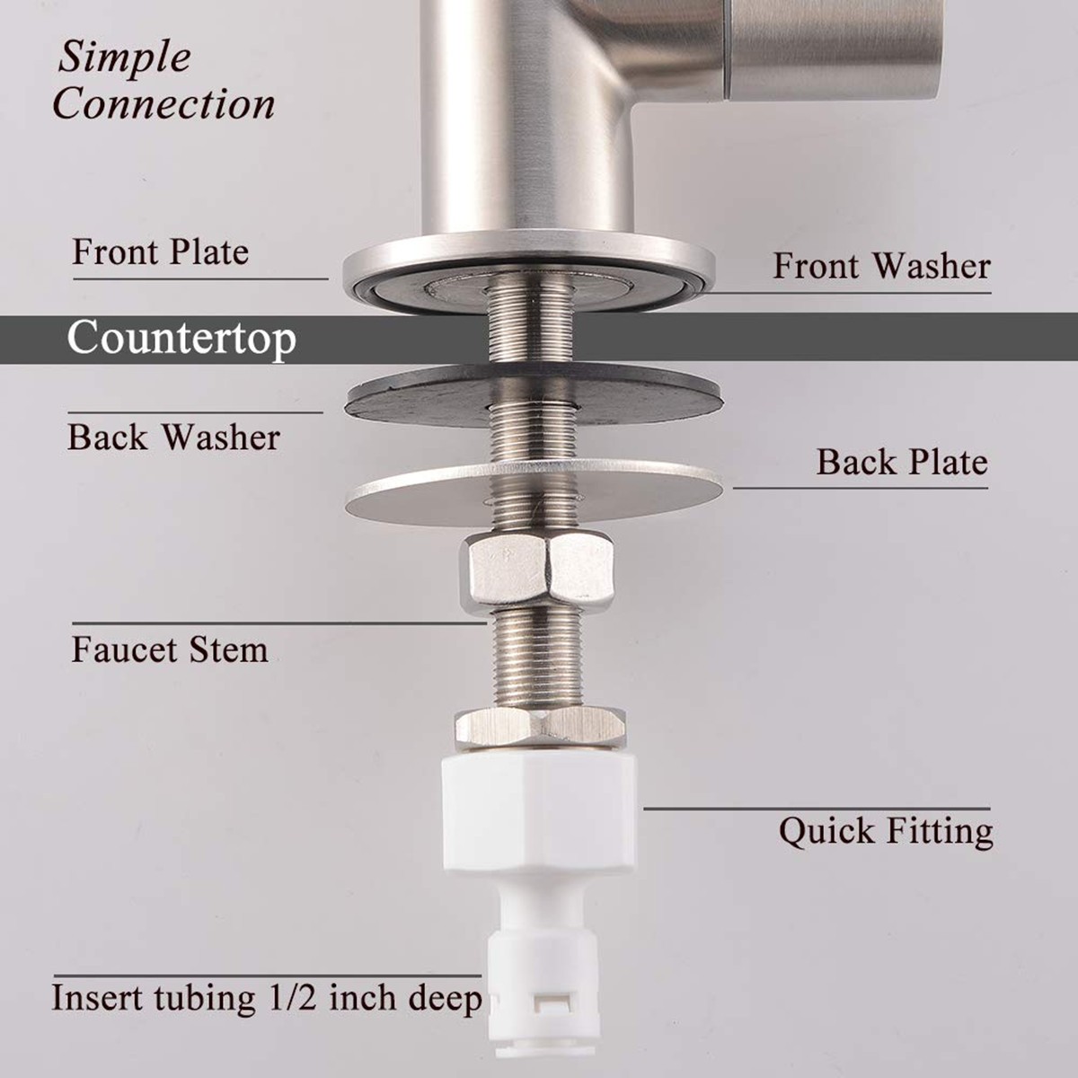 1/4» 1/2″ Kitchen Sink Faucet Tap Reverse Osmosis Drinking Water Filter