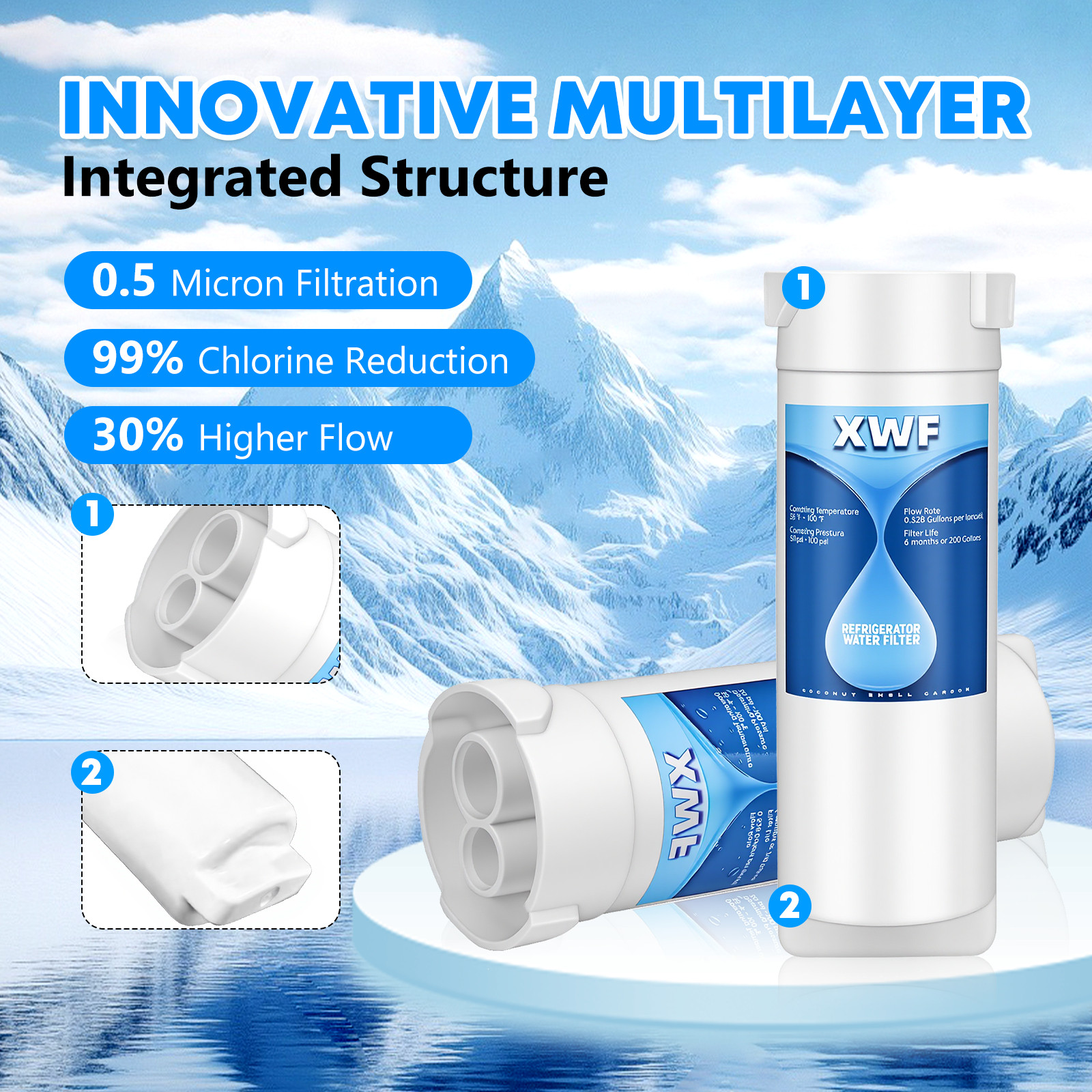 2 Pack XWF NSF Certified Refrigerator Water Filter,Replacement for GE