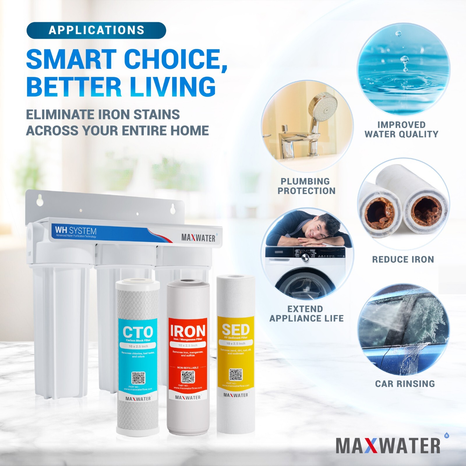 Max Water 3 Stages 10″x 2.5″ 3/4″ Port Whole House Iron Manganese Water Filter
