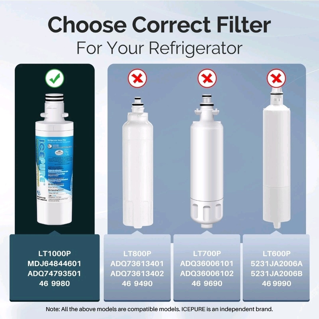 ICE PURE RWF4700AC Refrigerator Water & Ice 6 Month Replacement Filter (3 Pck)