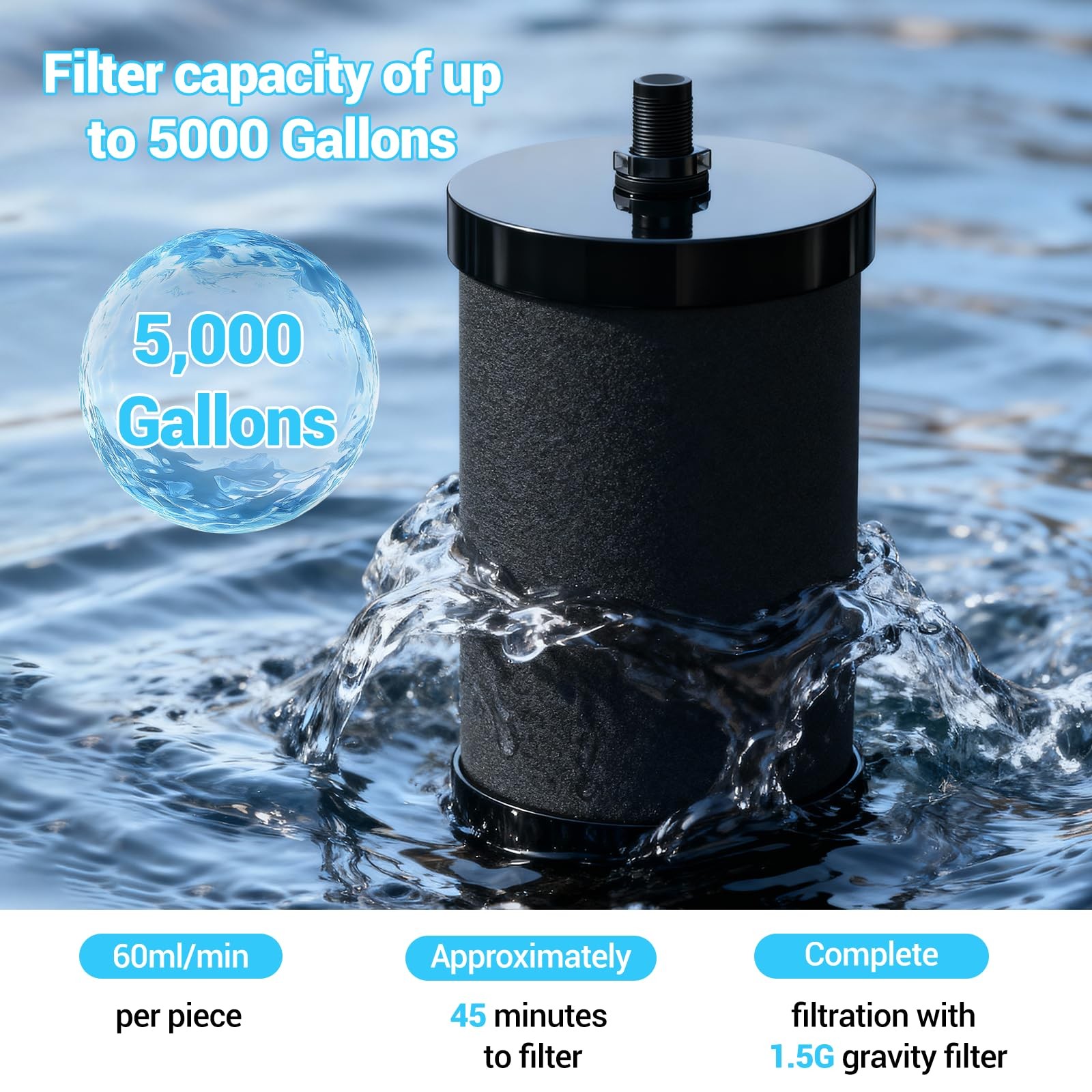 Alexapure 2387 Pro Water Filter Replacement, 3-Stage Filtration Reduces Chlor…