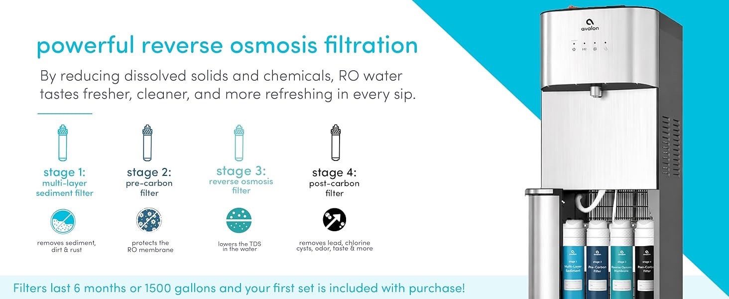 Avalon 4 Stage Reverse Osmosis Filters for Avalon Bottleless RO Water Coolers