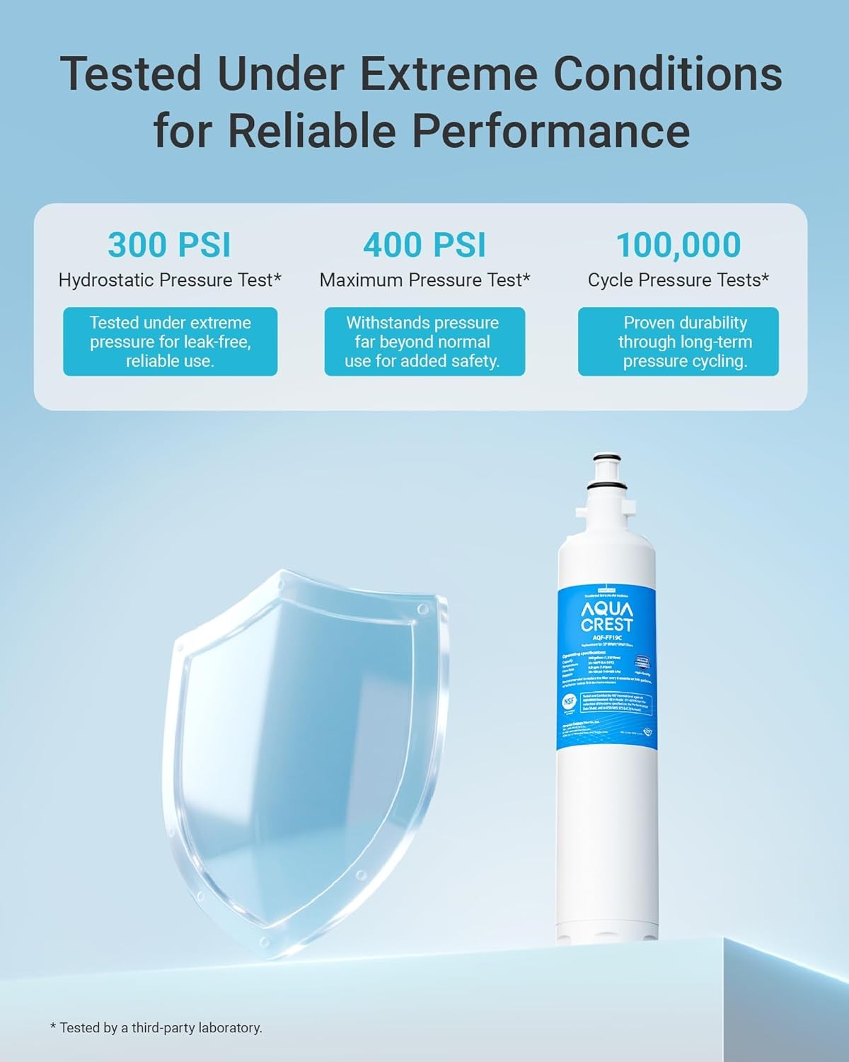 AQUA CREST FF19C Refrigerator Water Filter Replacement for GE® RPWFE, RPWF (2)