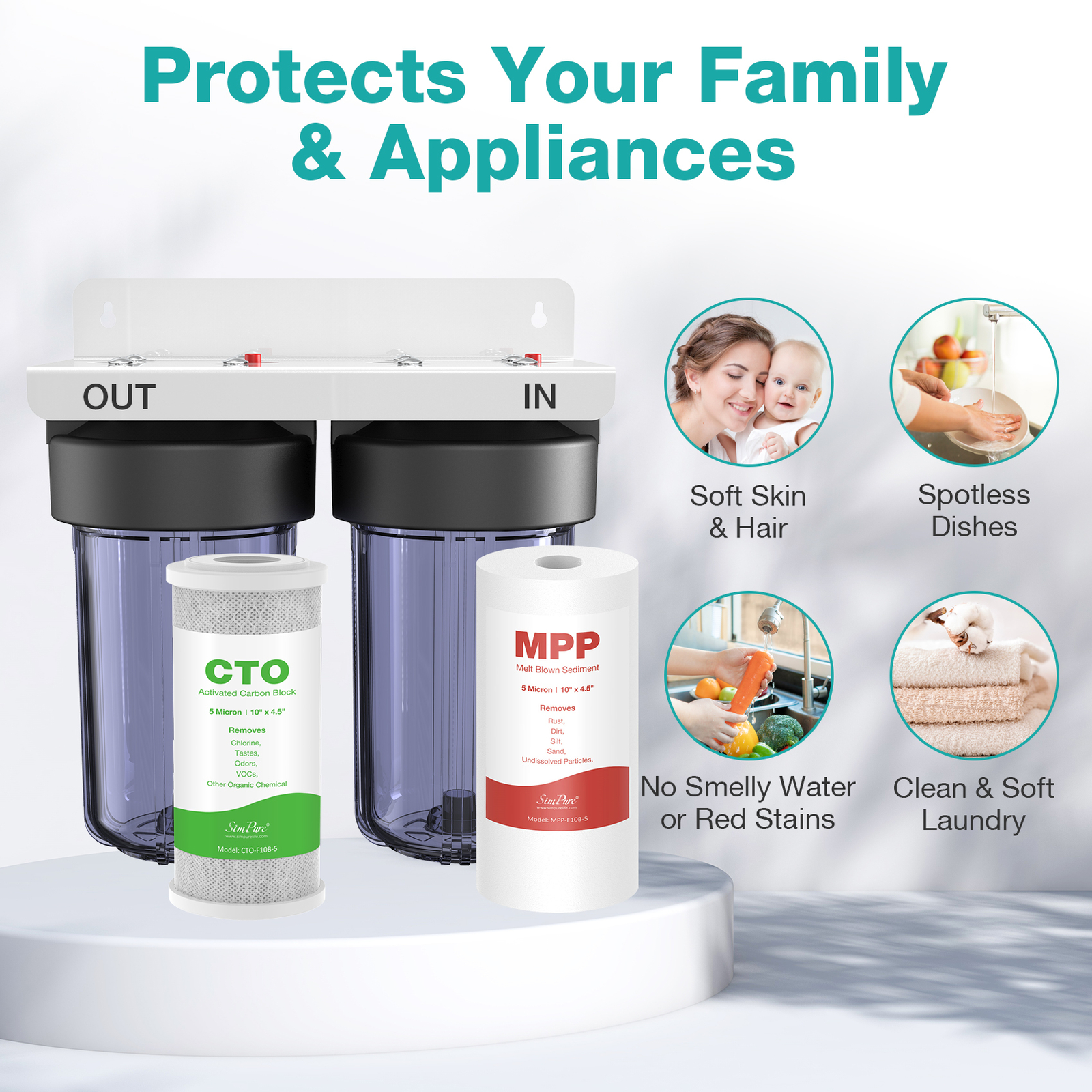 SimPure 2-Stage 10×4.5″ Big Blue Water Filter Housing System Whole House Replace