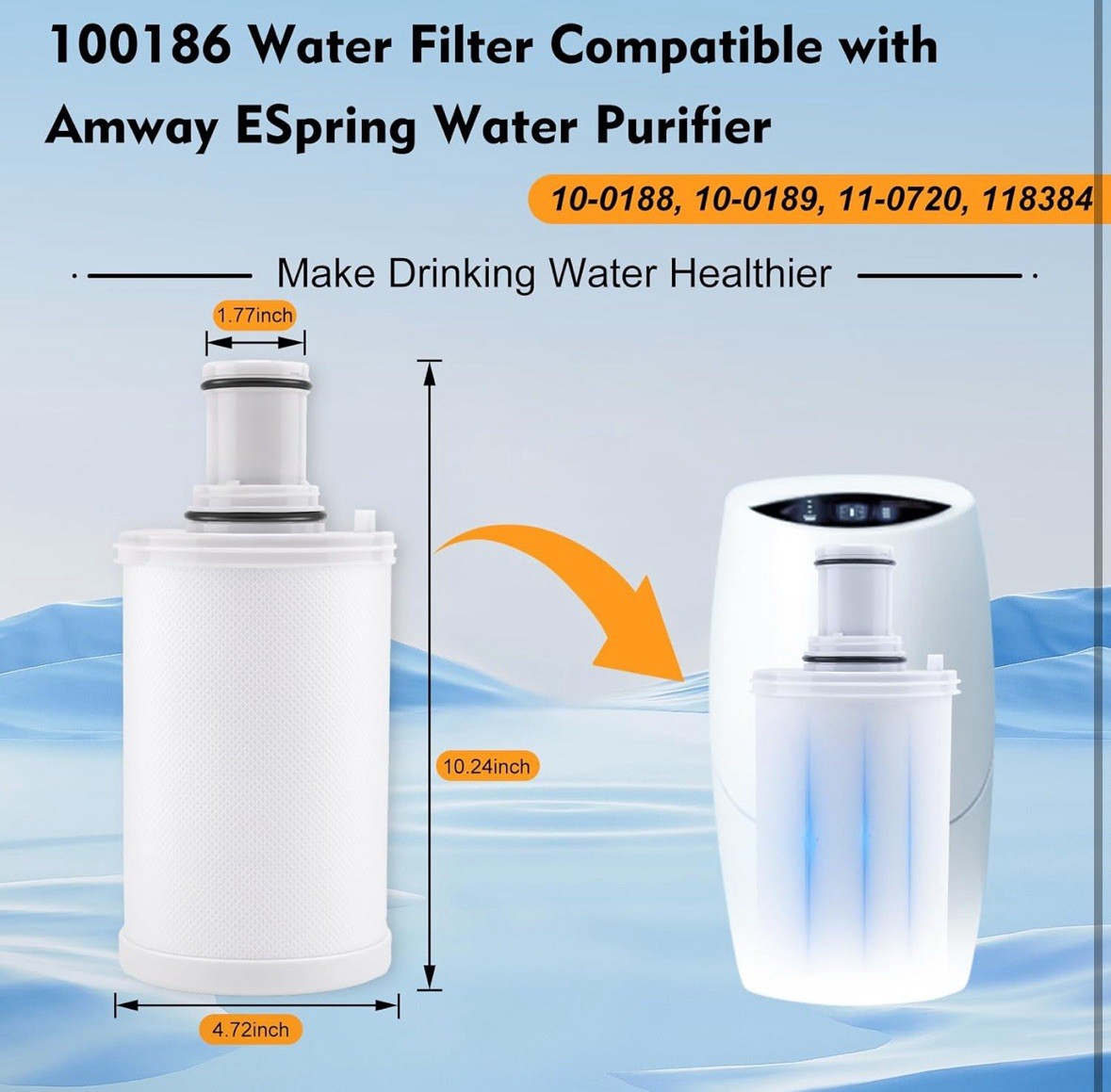 100186 Filter Cartridge UV Technology For Amway ESpring Water Purifier Open Box