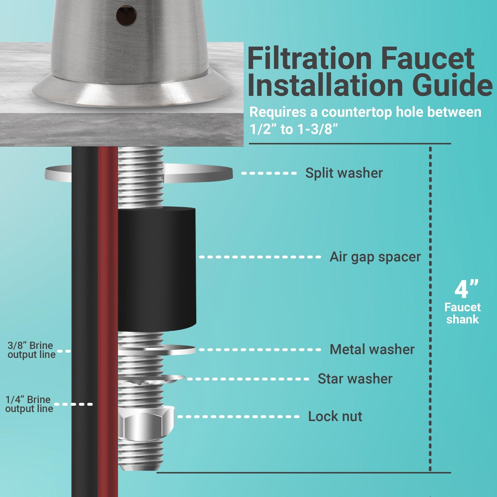 Airgap Water Filtration RO Faucet Contemporary Style. NSF Certified. FREE SHIP.