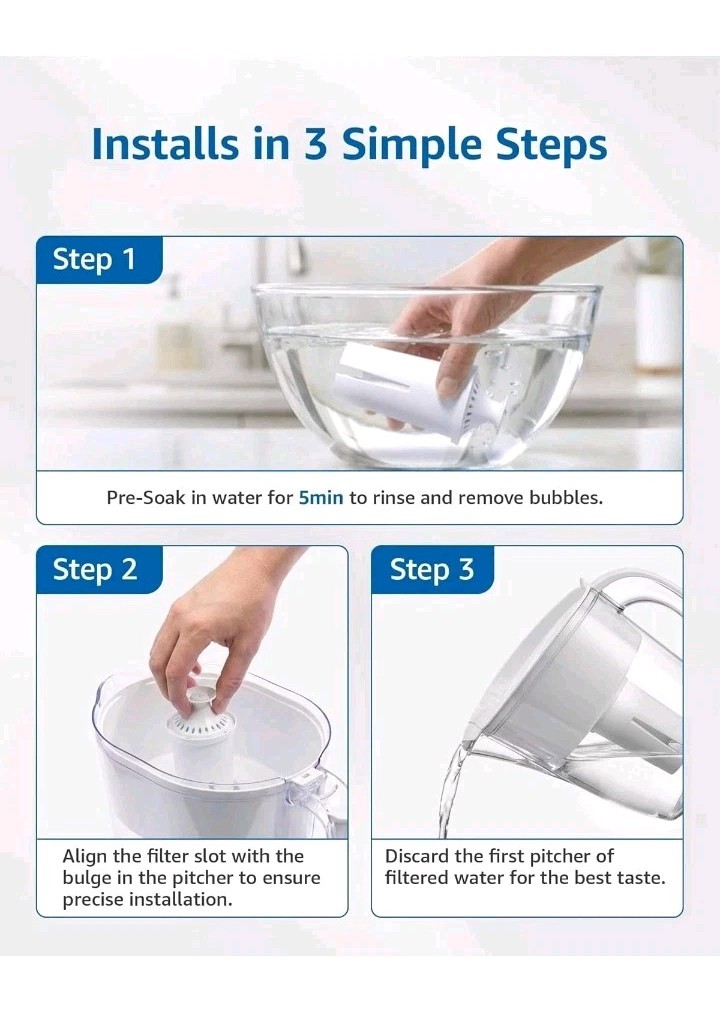 FilterLogic Pitcher Water Filter, Replacement for Brita® Classic (6 packs)
