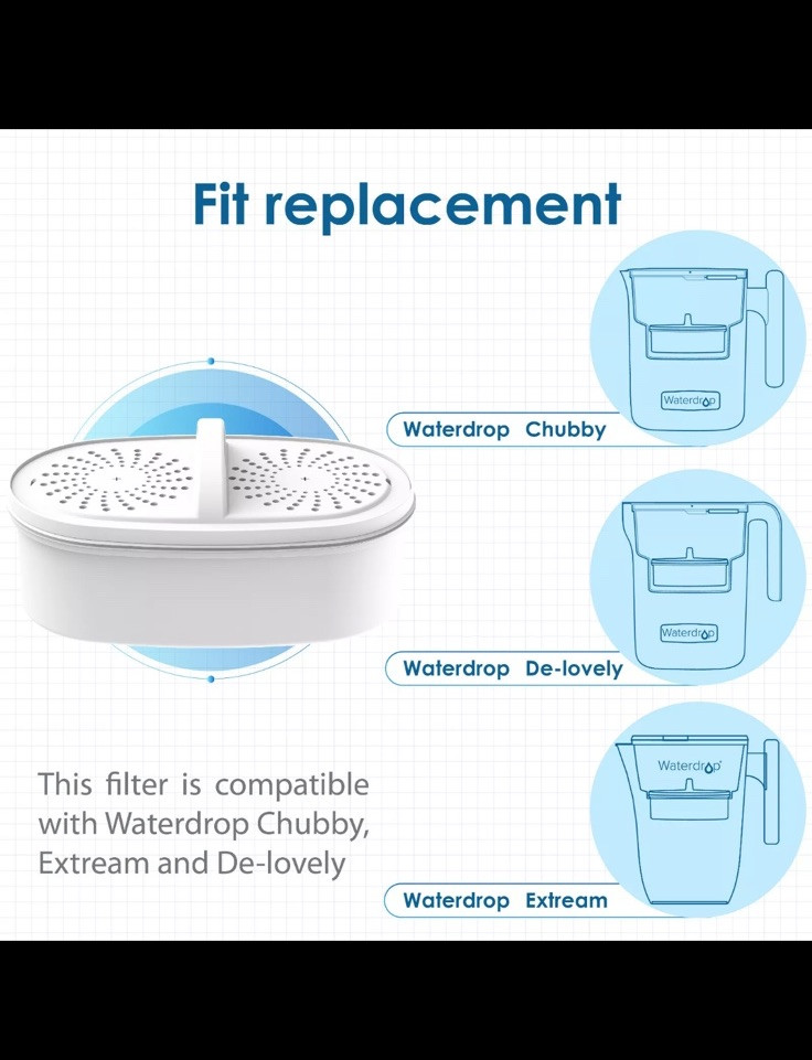 Waterdrop WD-PF-01A Plus Replacement Filters for all Waterdrop Pitcher System,3X