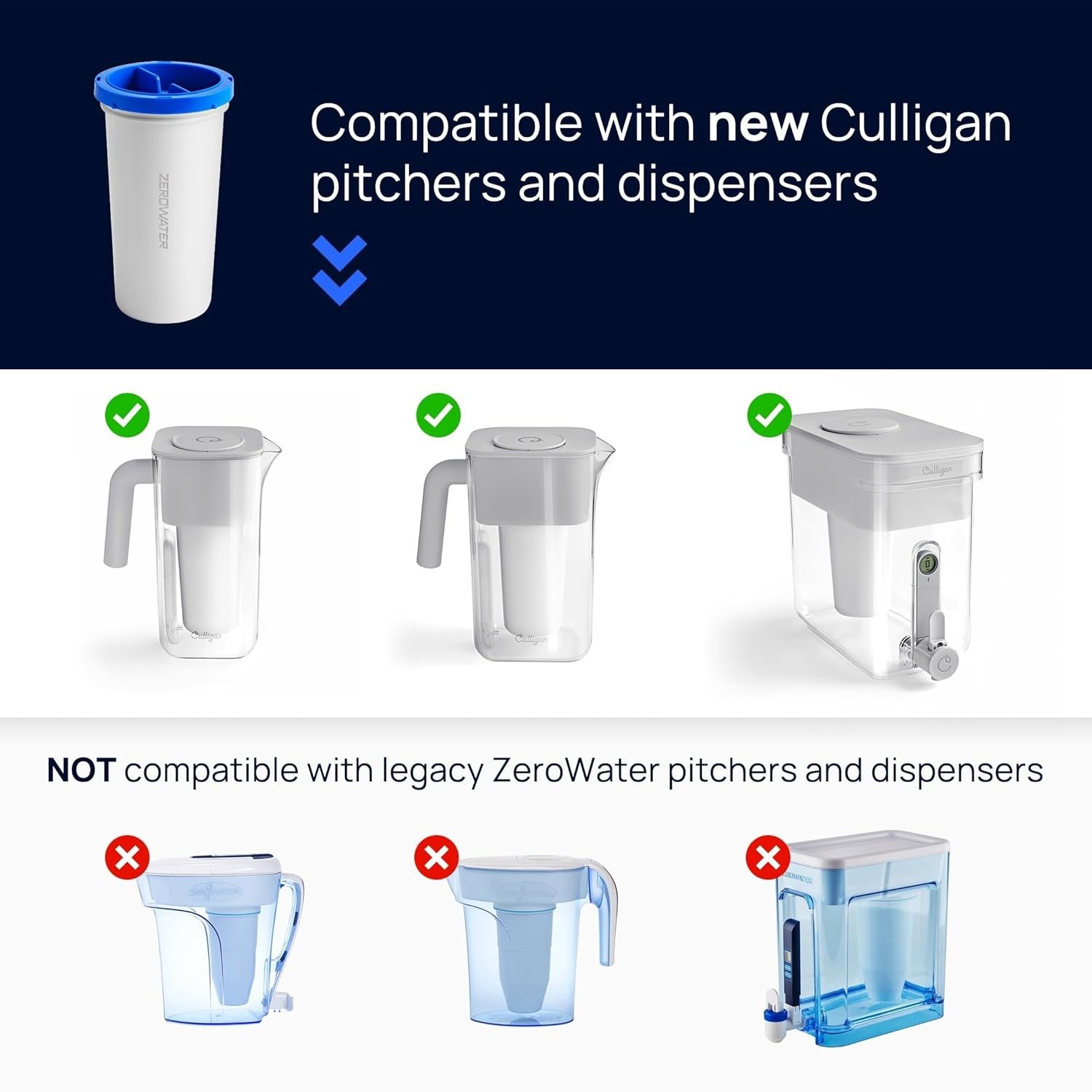 with ZeroWater Technology 12-Cup Water Filter Pitcher – Includes 5-Stage Adva…