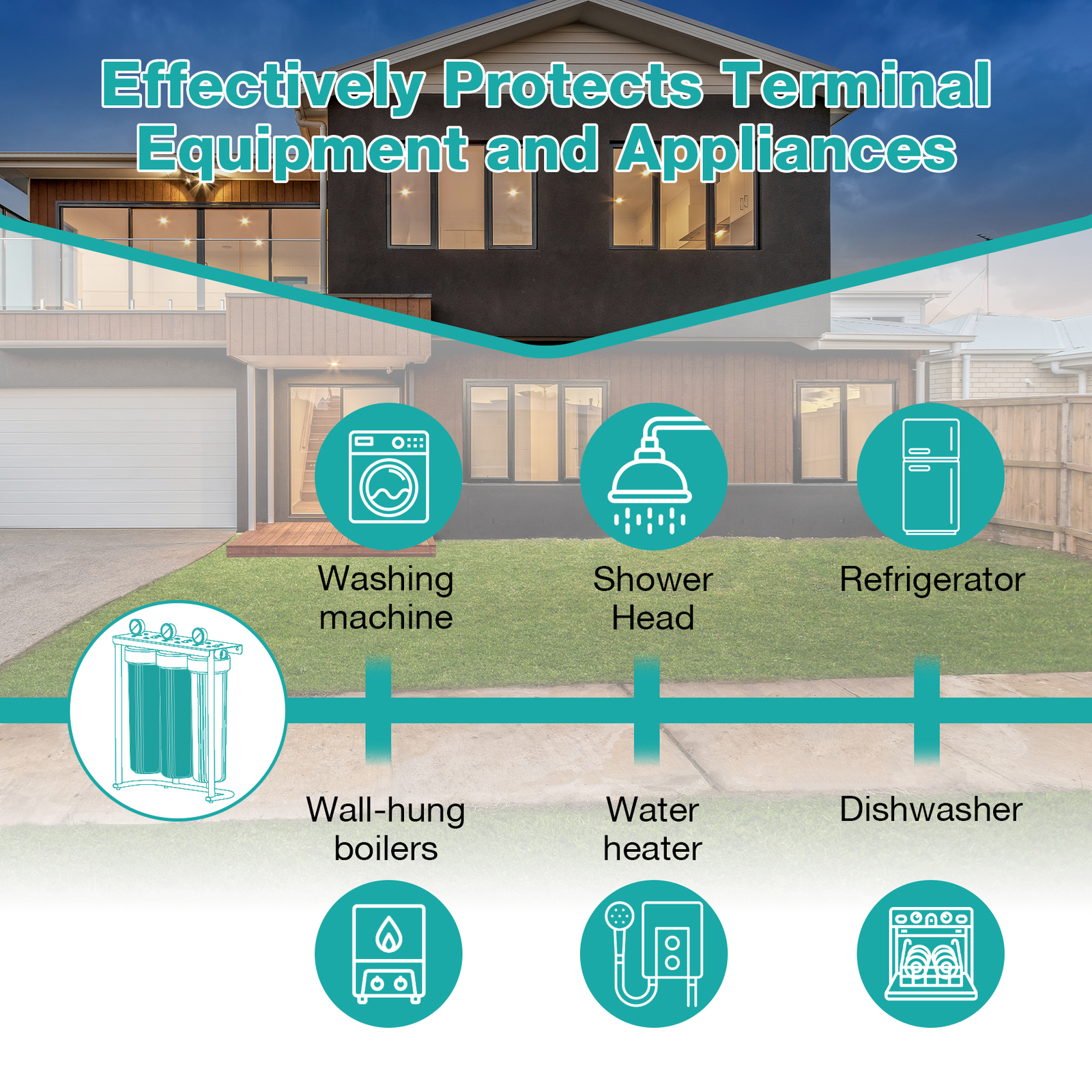 20″ x 4.5″ KDF Big Blue Whole House Water Filter System Heavy Metal Filtration