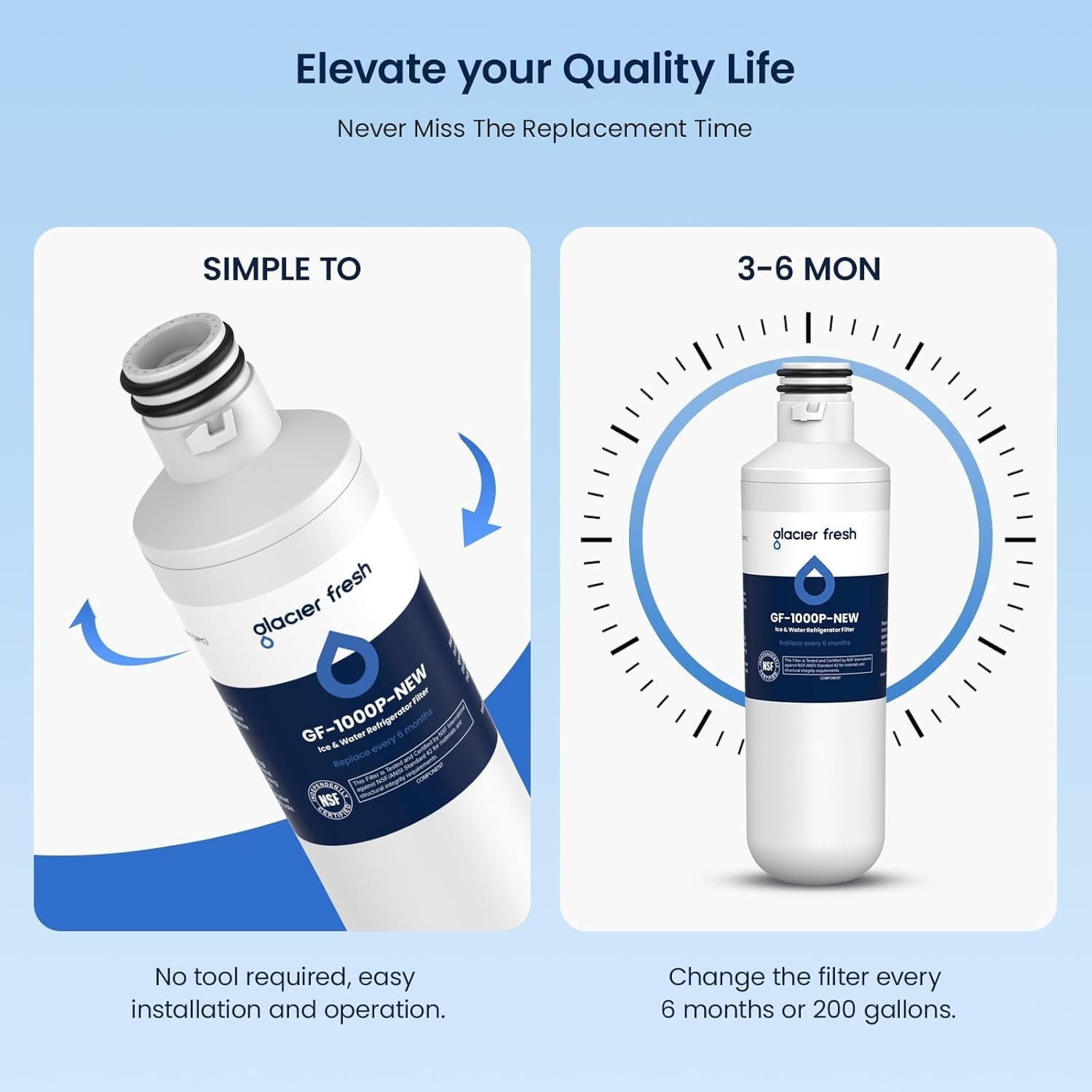 LT1000PC Water Filter Replacement Set – 3+3 Count, 97.9% Chlorine Reduction