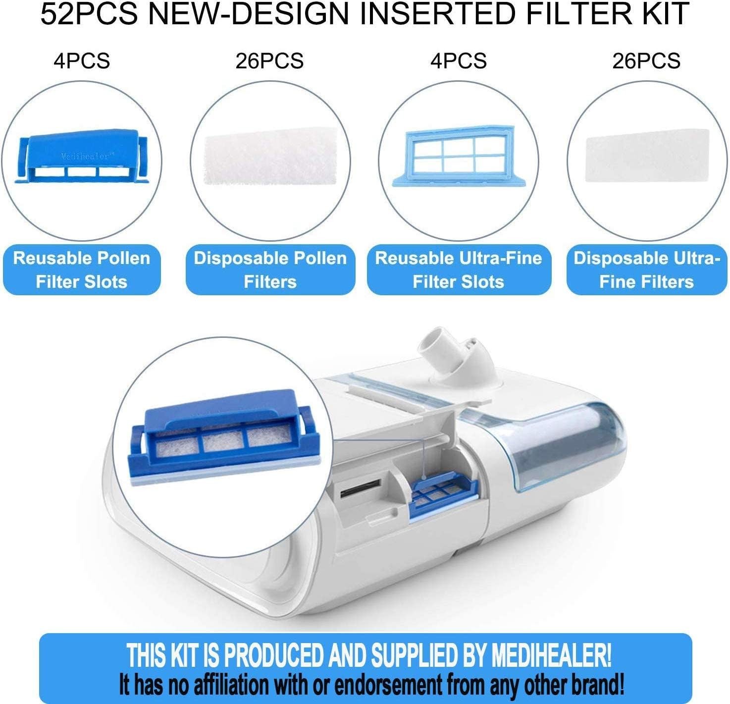 Medihealer Filters 52 Packs Compatible with Dreamstation:4 Assembled Filters