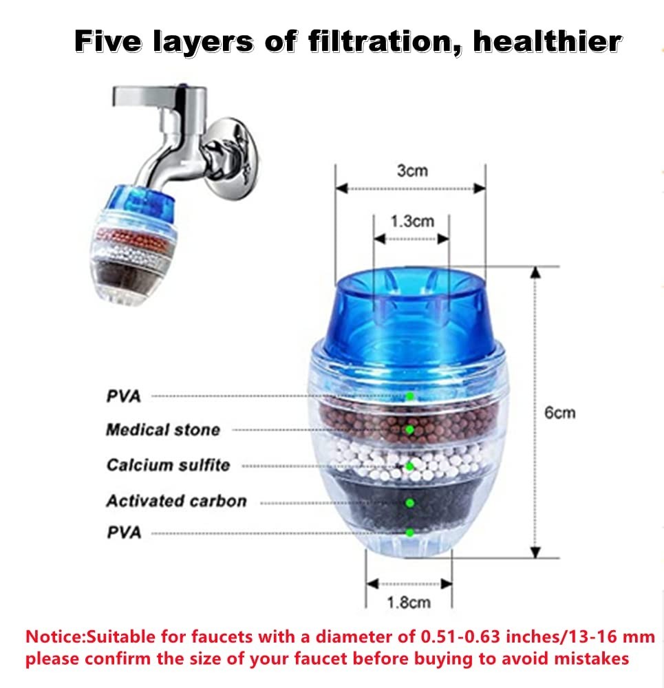 3 Pack Faucet Mount Filters,Faucet Water Filter Purifier Kitchen Tap Filtration