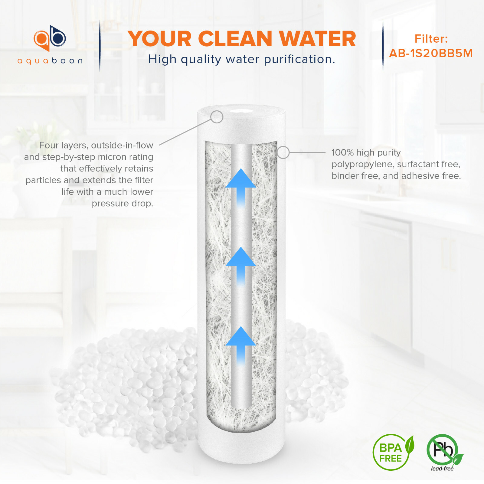 2PK of Big Blue 5 Micron 20″ x 4.5″ Sediment Water Filter Cartridge by Aquaboon
