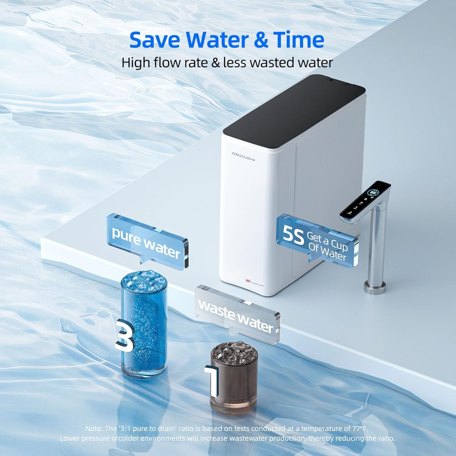 Used- 800GPD Reverse Osmosis System Instant Hot Water Dispenser 10-Stages 2-in-1