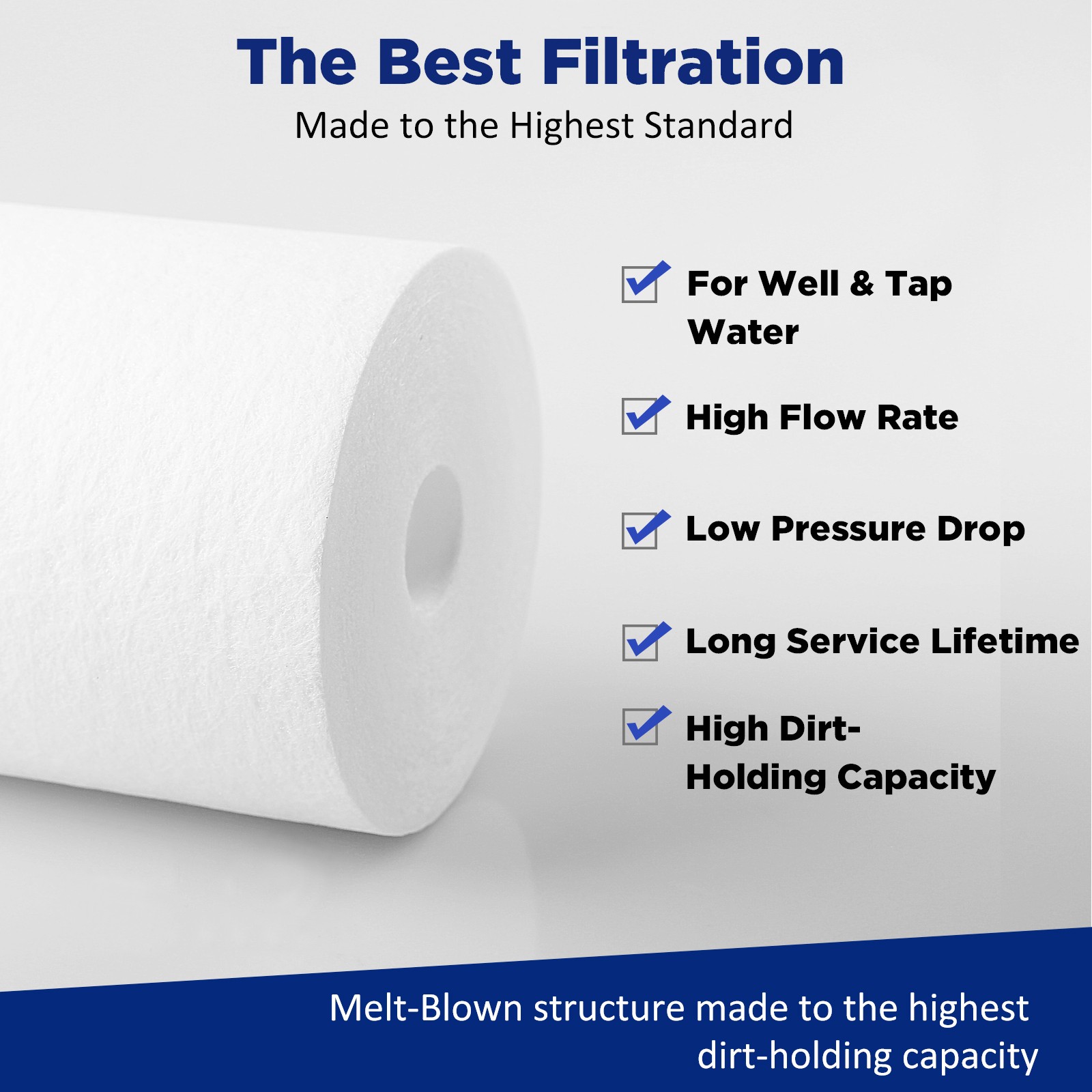 1/5 Micron 20″x4.5″ Sediment Water Filter Purifier Cartridge Replacement 20 Pack