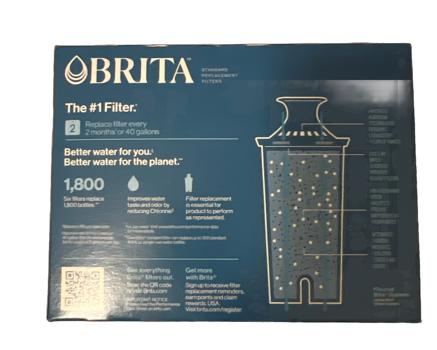 Brita Replacement Water Filter 6 Pack Value Pack New, New Other, Model OB03