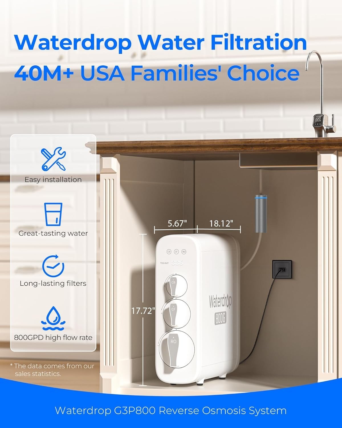Waterdrop G3P800 Reverse Osmosis System, 800 GPD,G3P800-N2RO & G3-N1CF & G3-N3CB