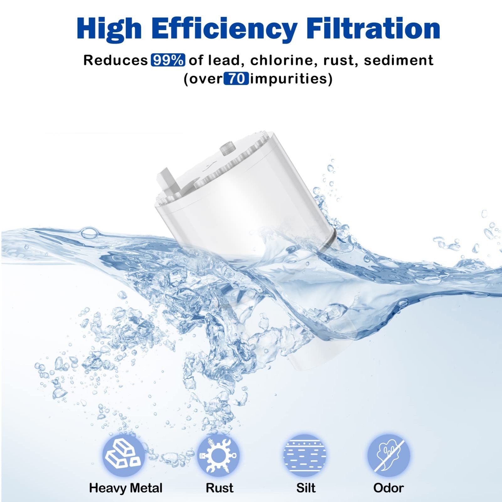 RF-3375 Faucet Water Filter Replacement for FM-3700, PFM400H, PFM350V, 3-Pack #