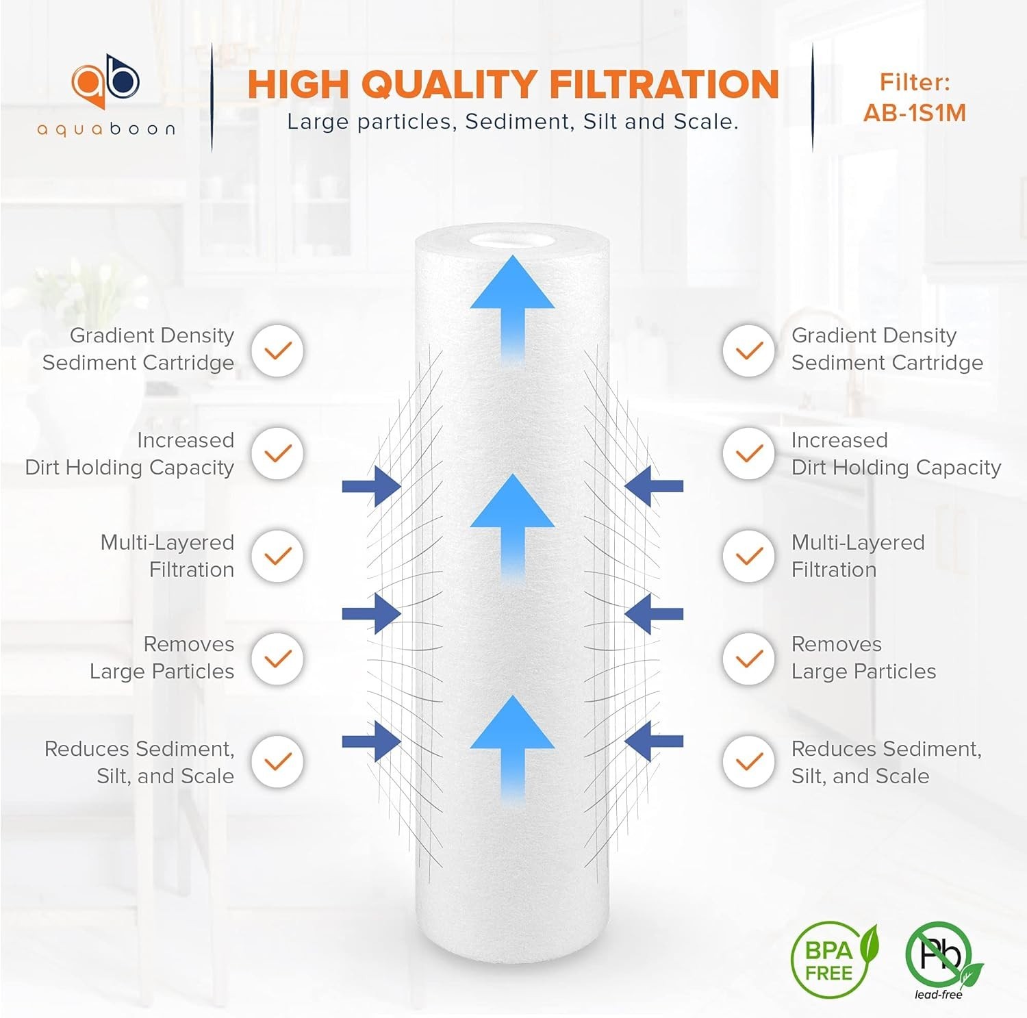 1 Micron Whole House Sediment Filter 10 x 2.5 for RO & Well Water Filters Rep…
