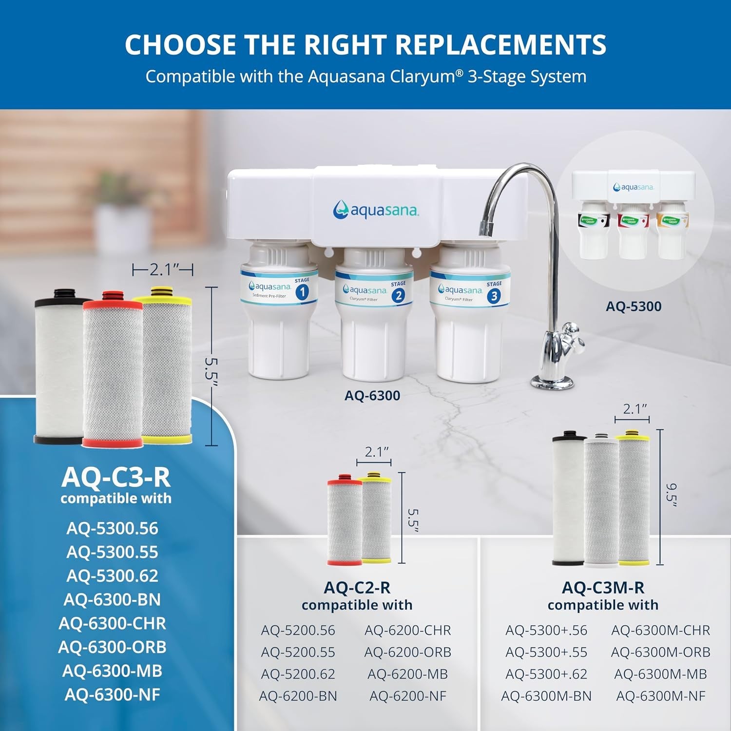 Cost Effective 3-Stage Filter Replacements | 99% Reduction