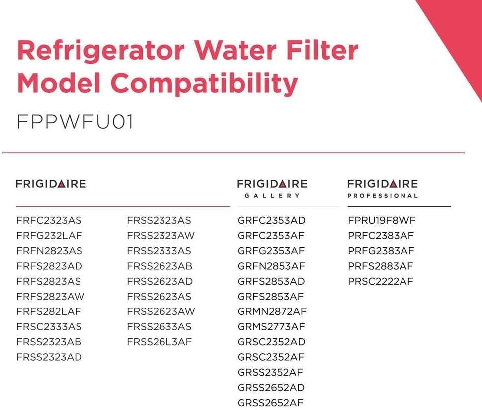 Frigidaire FPPWFU01 PWF-1 Refrige PurePour Water &Ice Filter – 4 Pack – US Stock