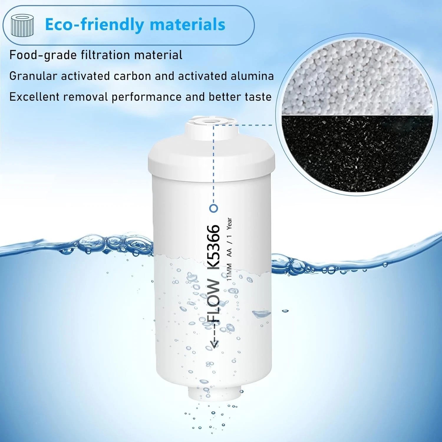Reliable Fluoride & Arsenic Filter Replacement for Berkey – 2 Pack NSF Approved