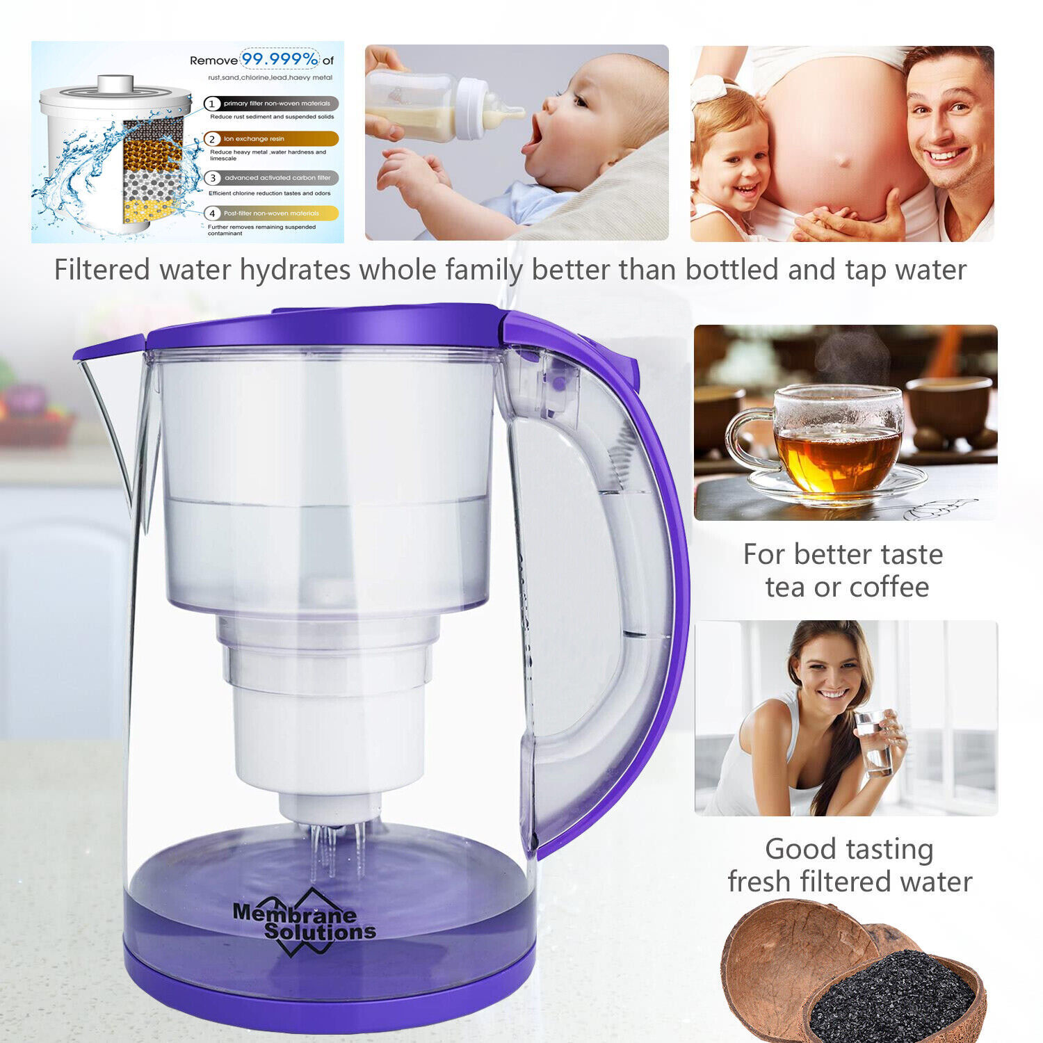 DP05 Water Filter Pitcher w/Filter,Long-Lasting 200gallons,Filtration Jug 12-Cup