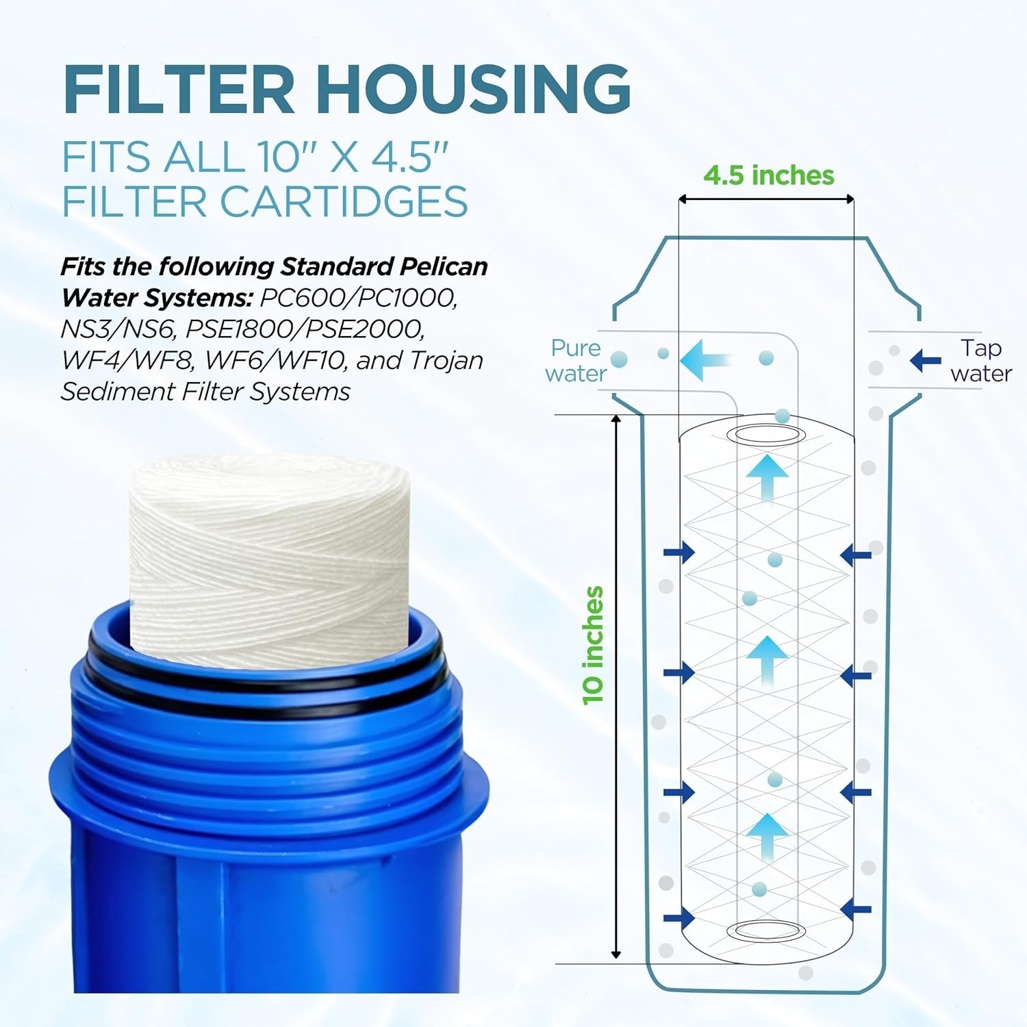 Pelican Water PC40 10 in. 5 Micron Sediment Replacement Filter (4-Pack)