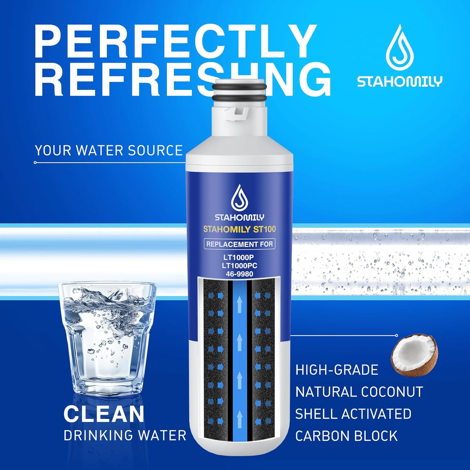 LT1000P Water Filter for LG LT1000P LMXS28626S Kenmore 46-9980 3 Combo