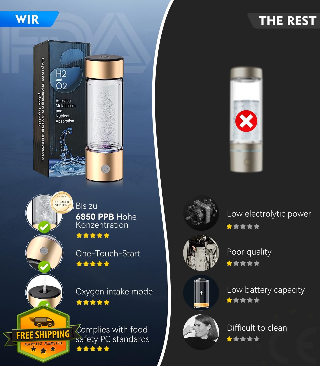 MSDQQTIY Hydrogen Water Bottle Gold SPE PEM