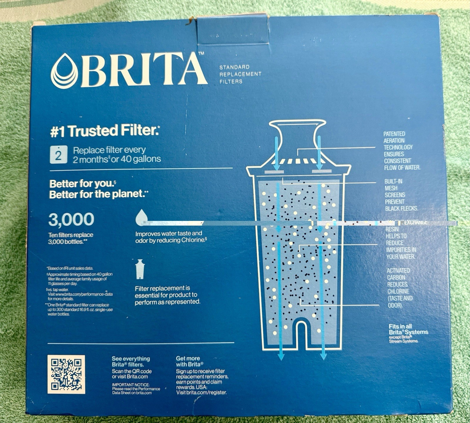 Genuine Brita Standard Replacement Water Filters 10 Pack 987554 – NEW