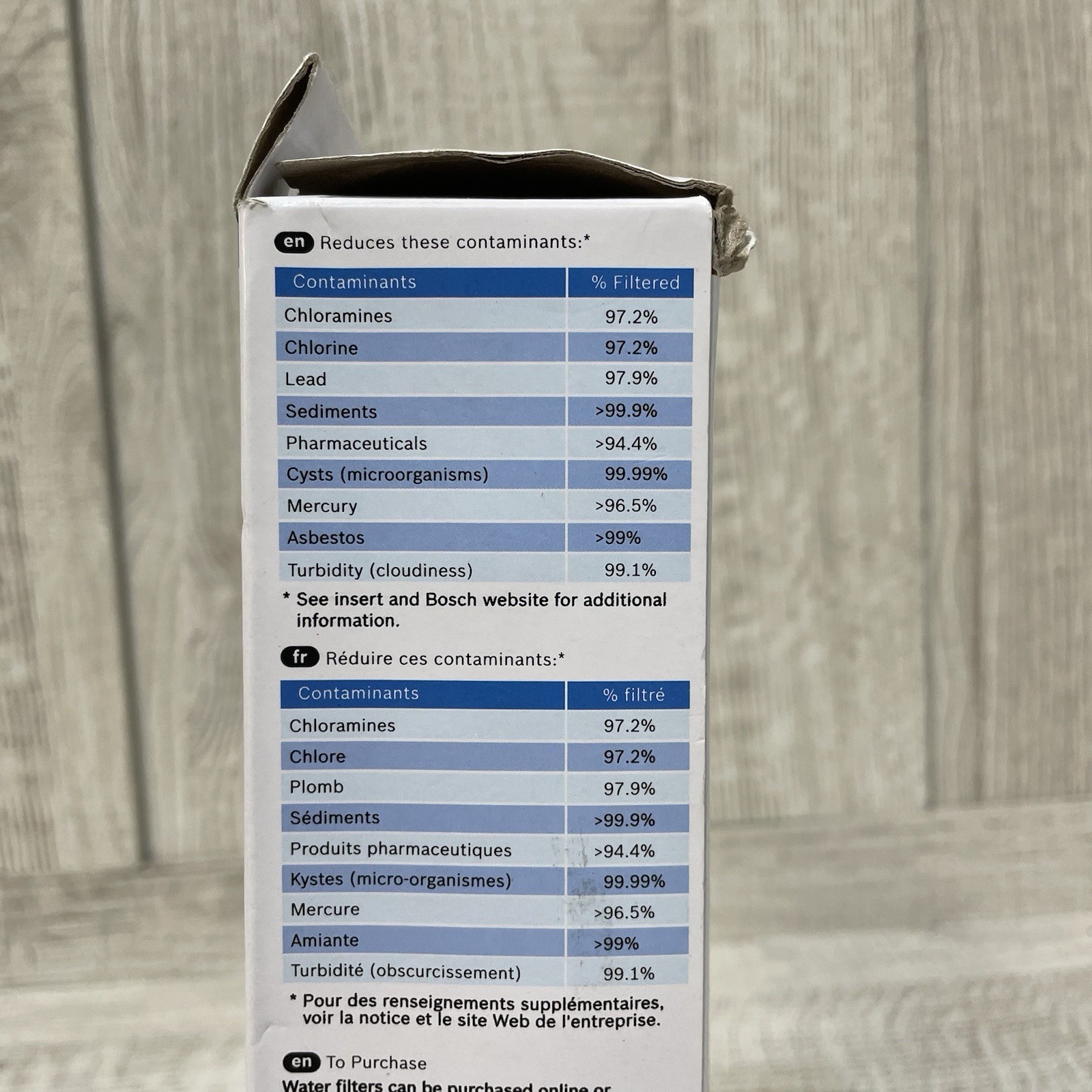 1 PACK Bosch Ultra Clarity Pro BORPLFTR50 Water Filter White #WFS200MF/WFS210MF