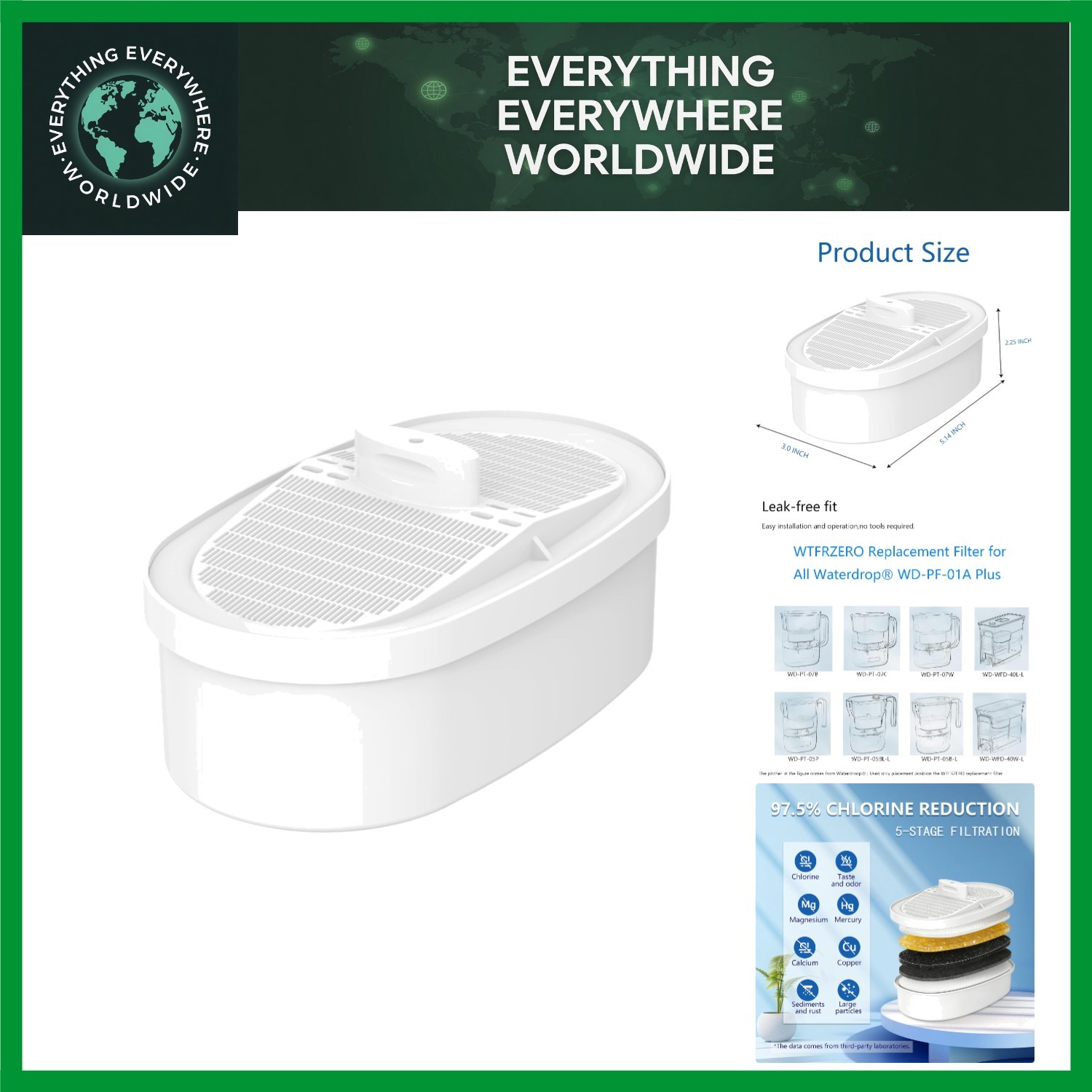 Replacement Filter for Waterdrop Pitchers – Lasts 3 , 200 Gallons