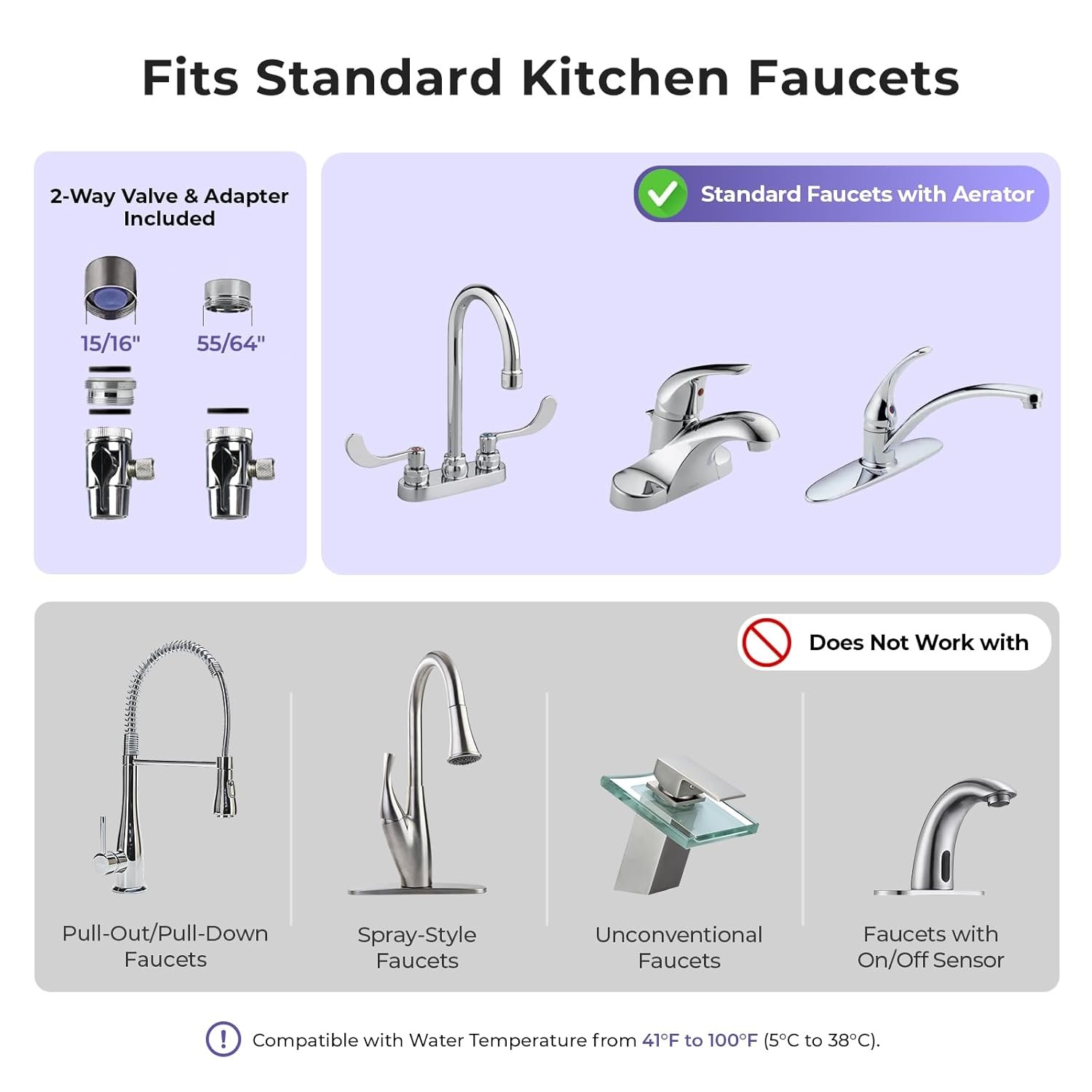 iSpring CKC2 2-Stage Countertop Water Filter, NSF/ANSI 58 Certified, Reduces PFA