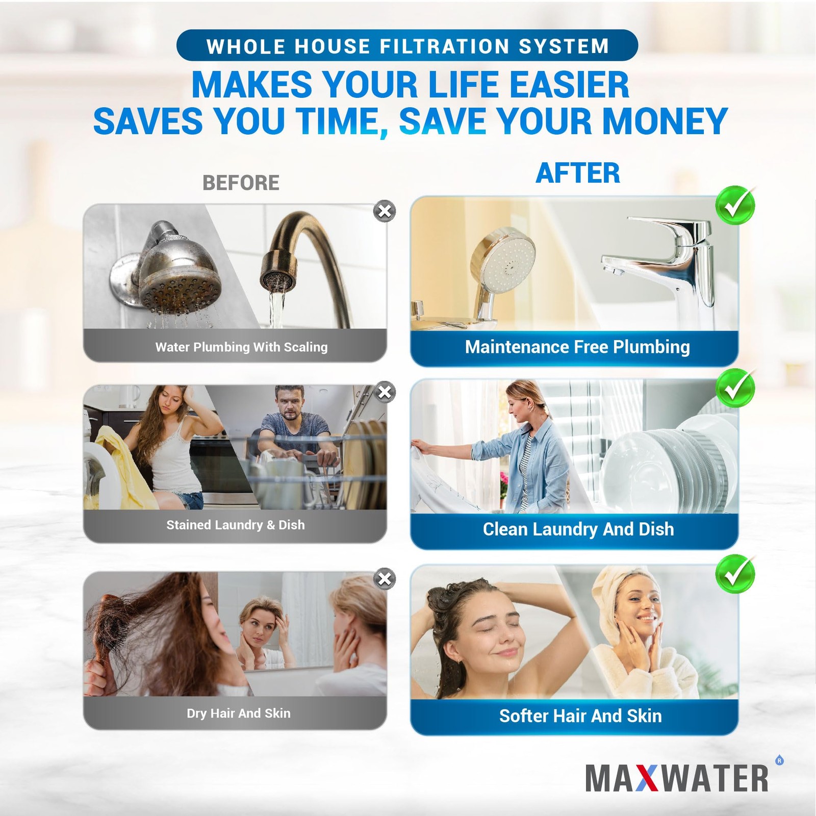 Max Water 3 Stage (Good for City Water) 10 inch Standard Water Filtration System
