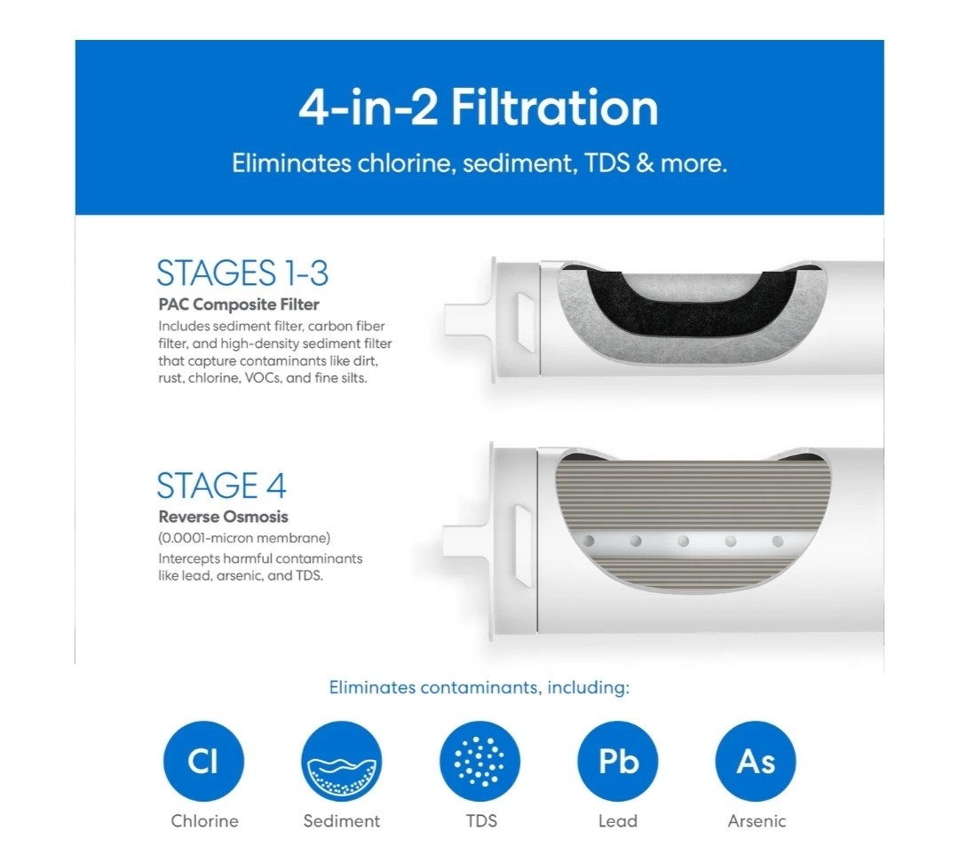 *NEW Brio SIMPL Tankless Reverse Osmosis (RO) Undersink Filtration System 400GPD