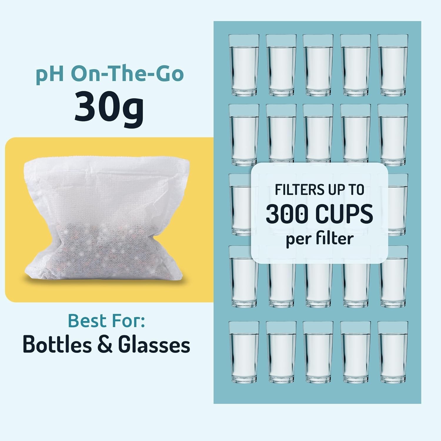 pH ON-The-GO Portable Alkaline Water Filter Pouch – 3-Pack, 98L Capacity