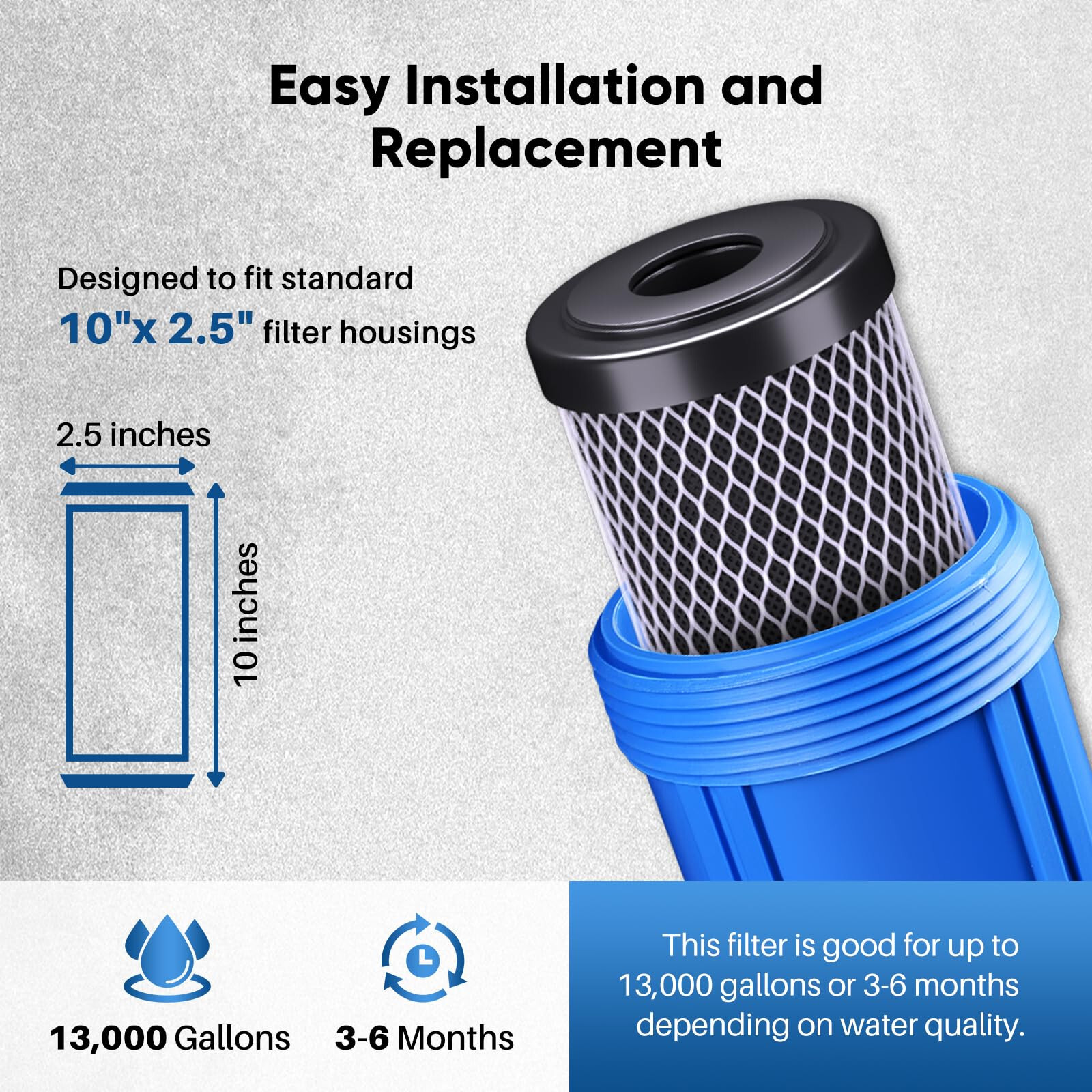 1 Micron 2.5″ x 10″ Whole House CTO Carbon Water Filter Cartridge, 4Pack