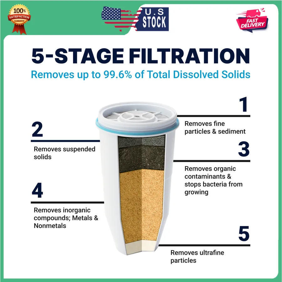 ZeroWater 23 Cup 5-Stage Water Filtration Dispenser