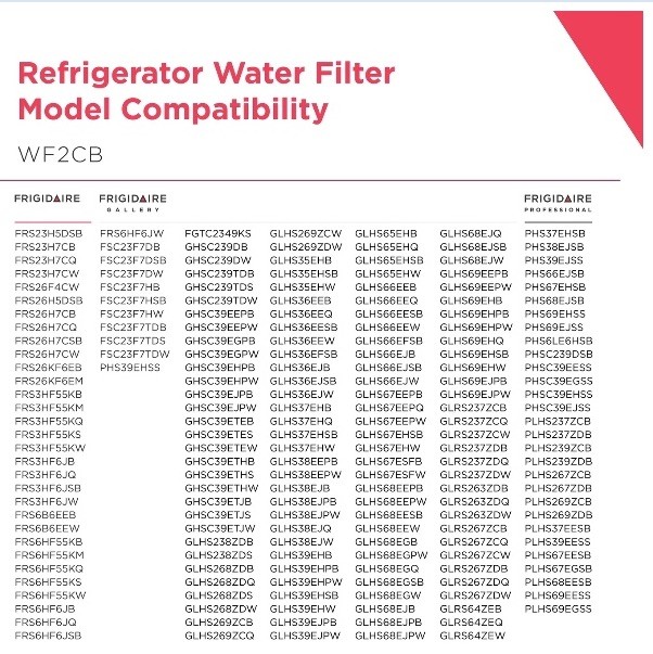 4 Pack – New Frigidaire PureSource2 Water Filter Model WF2CB