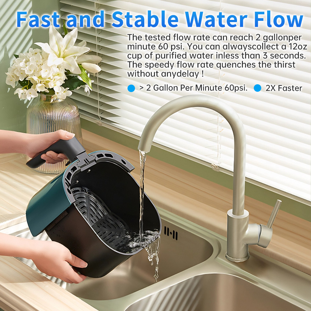 Cooling Water CW-CF 5in1 Cartridge Eco-Friendly Under Sink Water Filter,NSF42&53