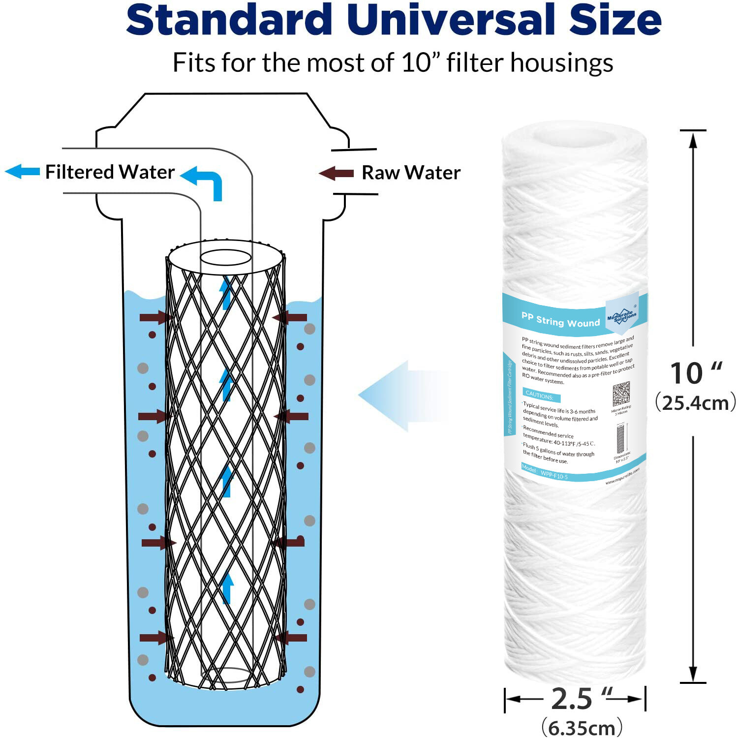 10 Inch Whole House Water Filter Housing System &4pcs 10″ x2.5″ String Sediment