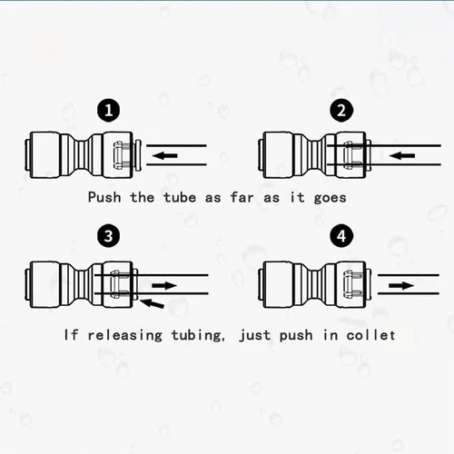 6 PCS NSF certified 1/4″ Push in Connect One Way Check Valve for RO Water Filter