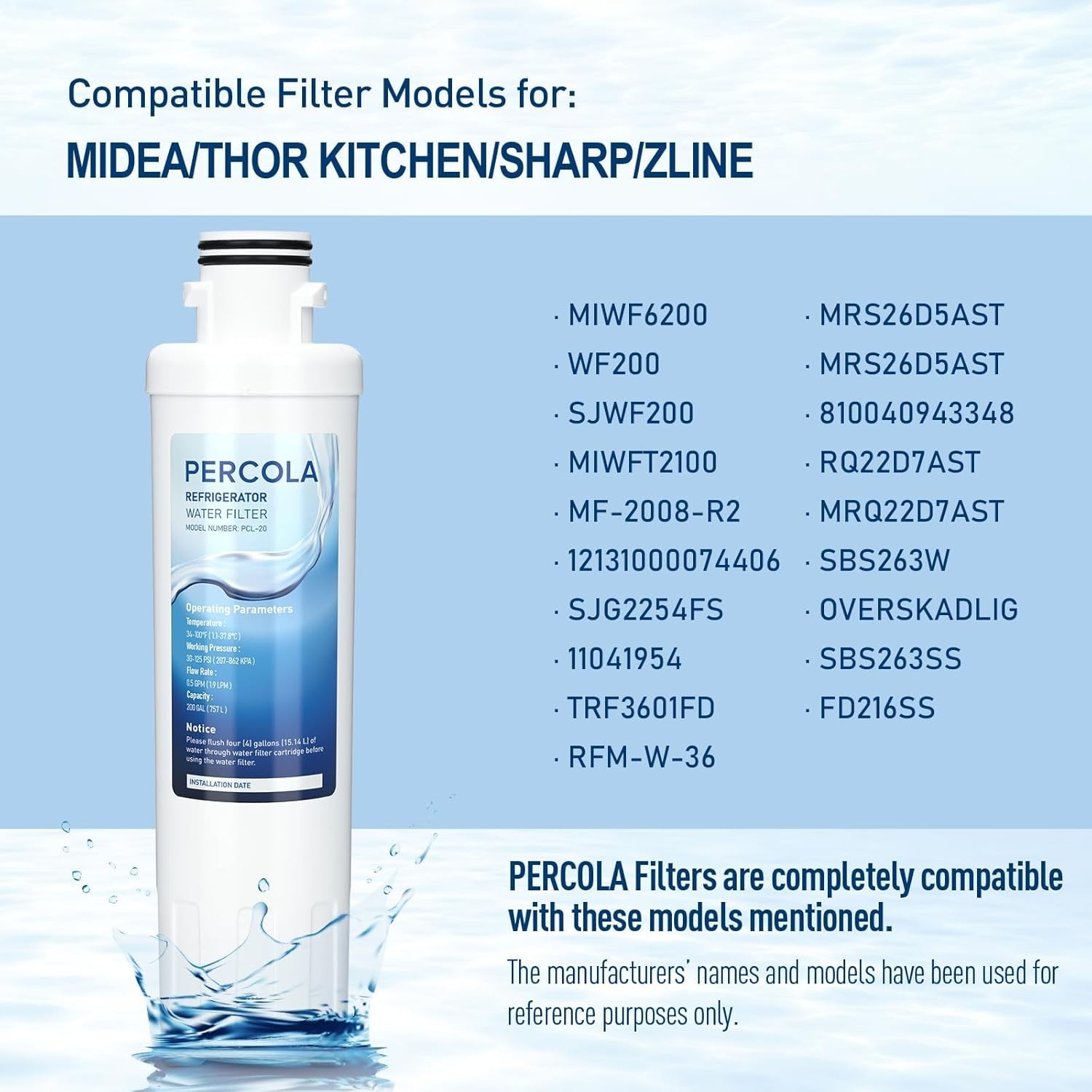 0.5 Micron Water Filters – Reduces Chlorine, Fits Multiple Fridge Models