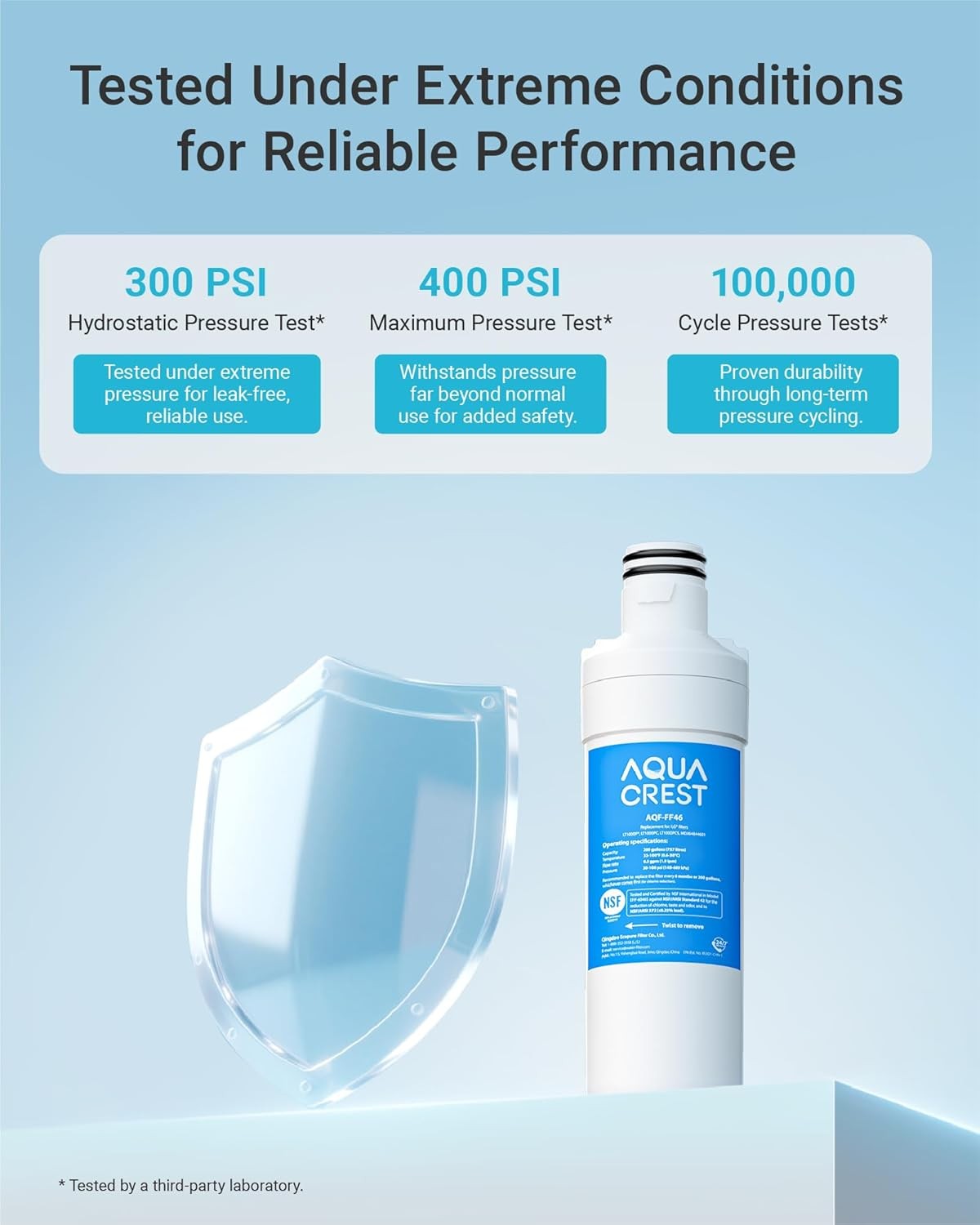 AQUA CREST ADQ747935 Refrigerator Water Filter Replacement for LG® LT1000P®（2）