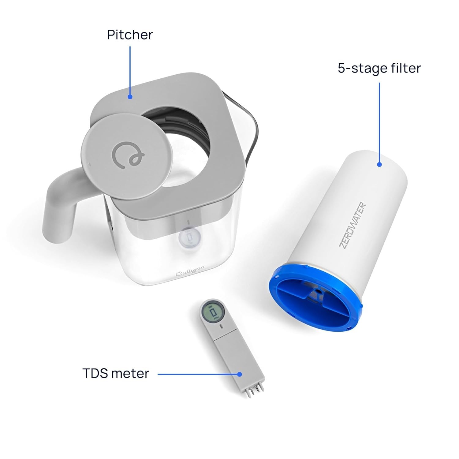 with ZeroWater Technology 8-Cup Water Filter Pitcher – Includes 5-Stage Advan…
