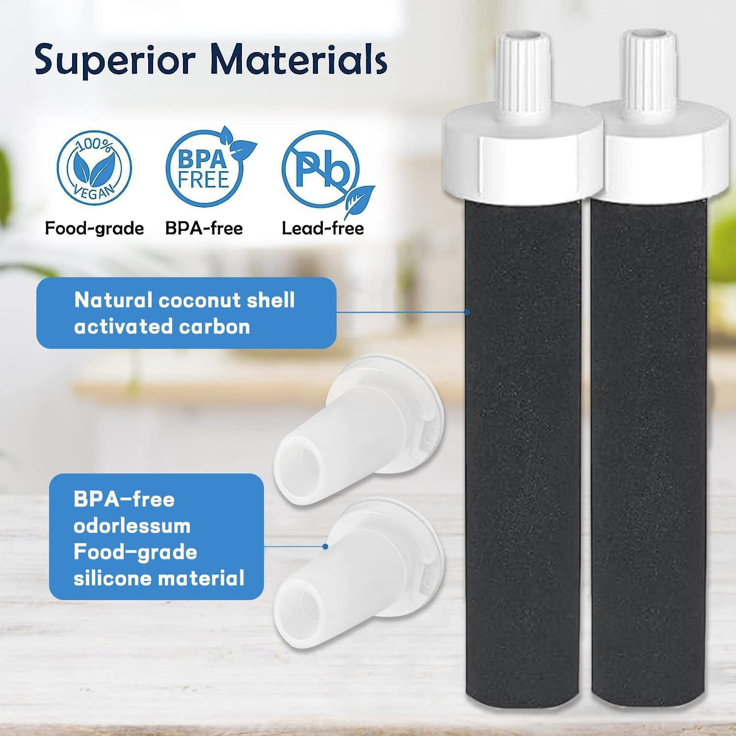 2Pcs Brita Water Bottle Filter & 2Pcs Mouthpiece Replacement, Compatible with Br