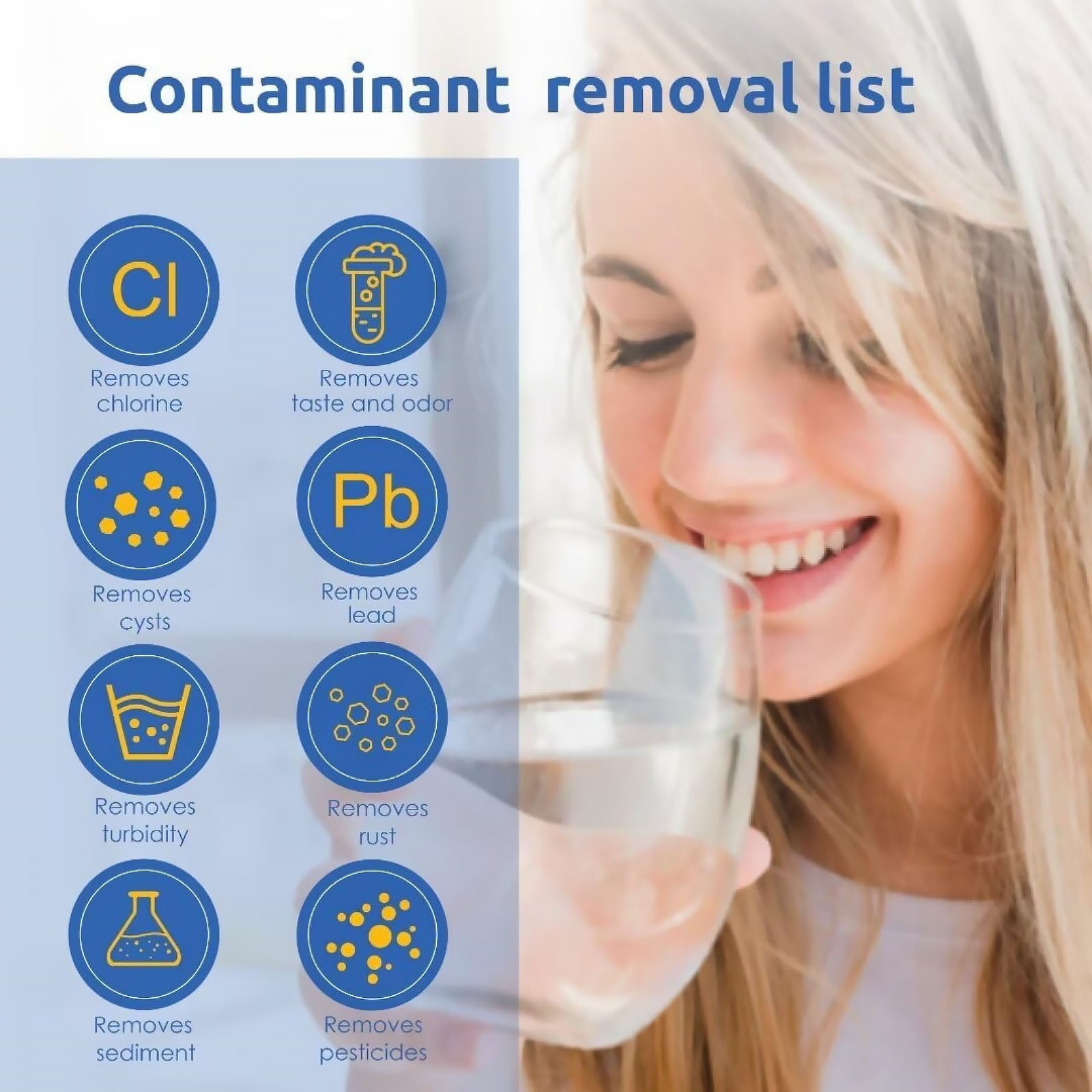 For Frigidaire EPTWFU01 Water Replacement Cartridge Refrigerator Filter Status
