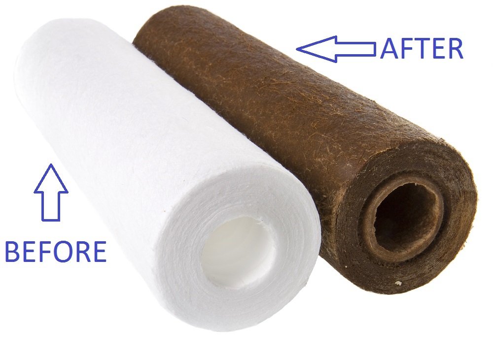 50 Pack 10″ x 2.5″ Sediment Cartridge Spun Polypropylene Water Filter Standard